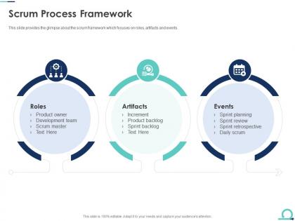 Scrum process framework agile scrum artifacts
