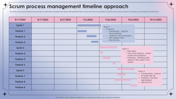 Scrum Process Management Timeline Approach