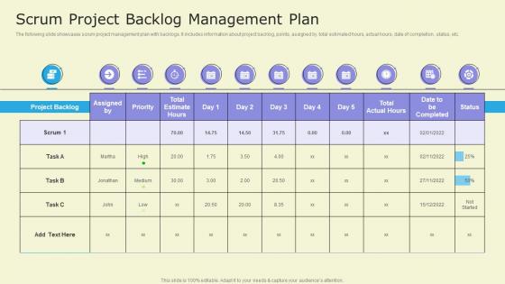 Scrum Project Backlog Management Plan