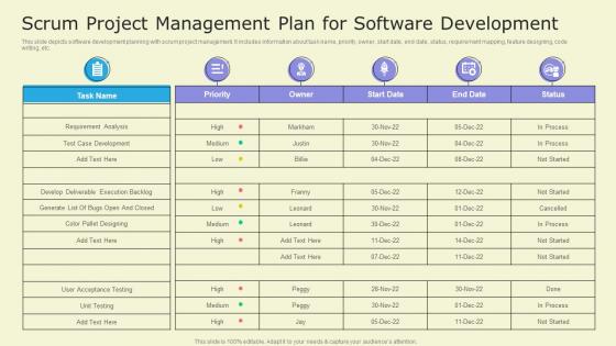 Scrum Project Management Plan For Software Development