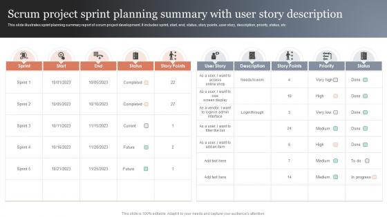 Scrum Project Sprint Planning Summary With User Story Description