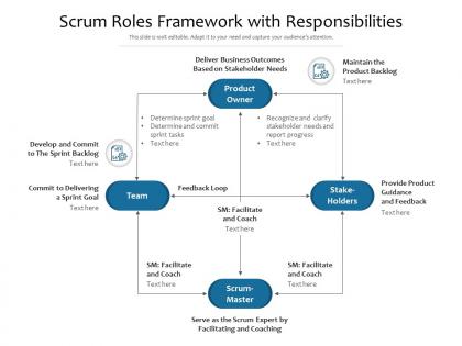 Scrum roles framework with responsibilities