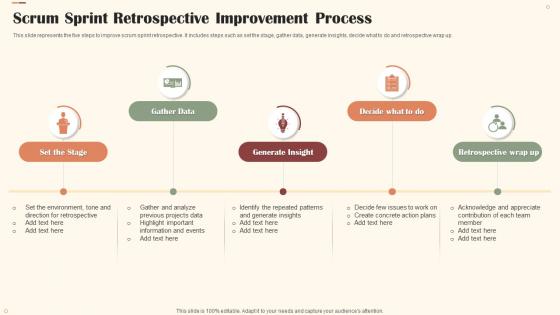 Scrum Sprint Retrospective Improvement Process