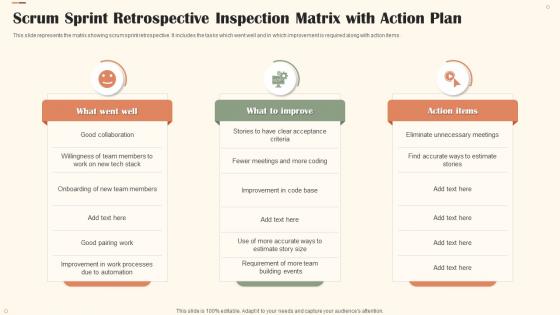 Scrum Sprint Retrospective Inspection Matrix With Action Plan