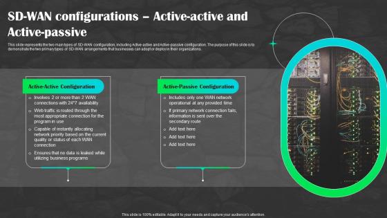 Sd Wan As A Service Configurations Active Active And Active Passive Ppt Elements