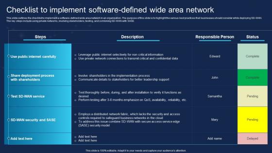 SD WAN IT Checklist To Implement Software Defined Wide Area Network Ppt Infographic Template Gallery