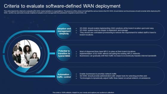 SD WAN IT Criteria To Evaluate Software Defined Wan Deployment Ppt Layouts Backgrounds