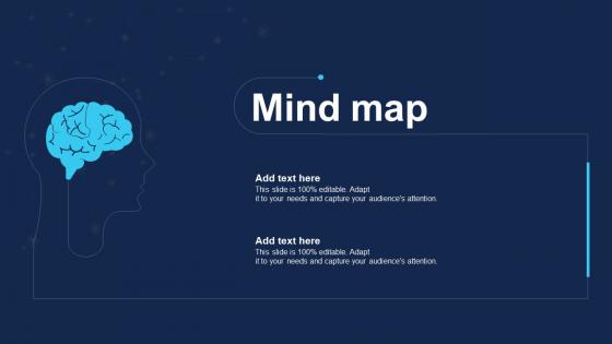 SD WAN IT Mind Map Ppt Powerpoint Presentation Slides Tips