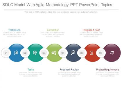 Sdlc model with agile methodology ppt powerpoint topics