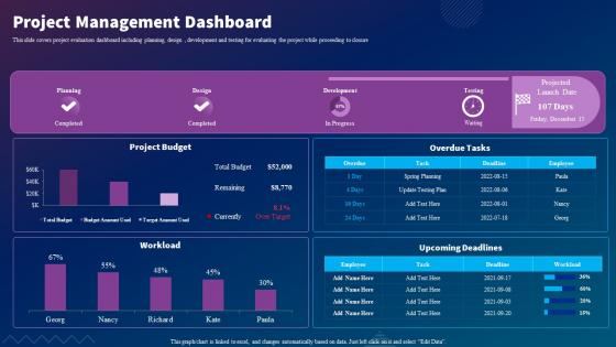 Sdlc Planning Project Management Dashboard Ppt Slides Graphics
