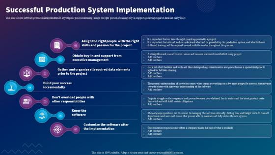 Sdlc Planning Successful Production System Implementation Ppt Slides Information