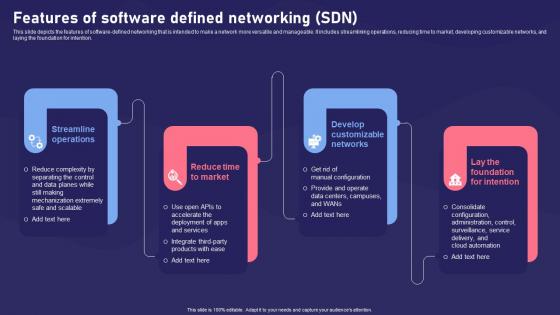 SDN Components Features Of Software Defined Networking SDN