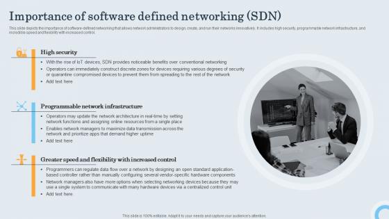 Sdn Controller Importance Of Software Defined Networking Sdn