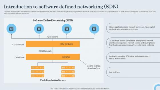 Sdn Controller Introduction To Software Defined Networking Sdn