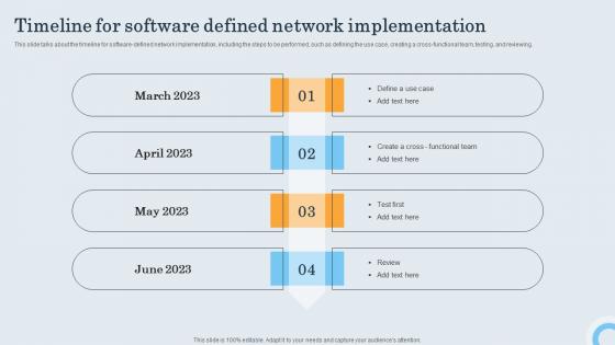 Sdn Controller Timeline For Software Defined Network Implementation