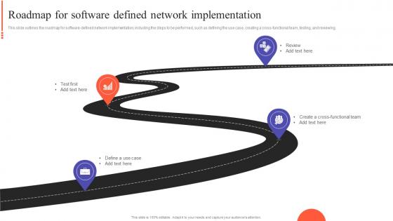 SDN Development Approaches Roadmap For Software Defined Network Implementation