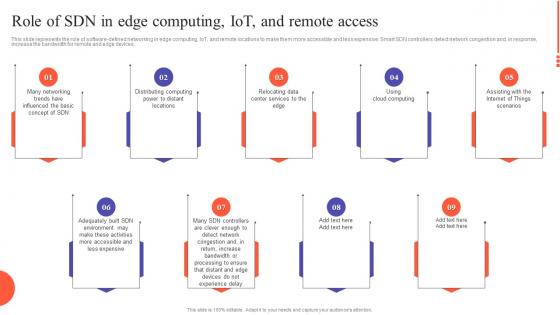 SDN Development Approaches Role Of SDN In Edge Computing Iot And Remote Access