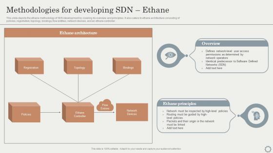 SDN Overlay Networks Methodologies For Developing SDN Ethane