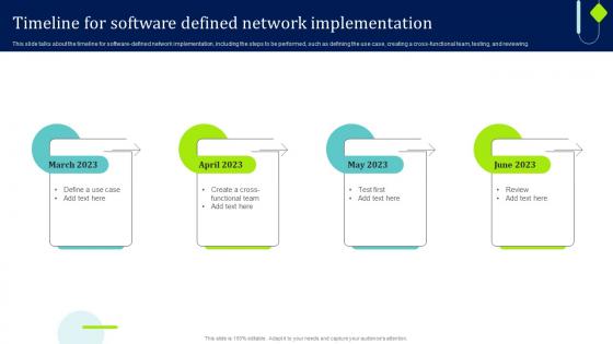 SDN Overview Timeline For Software Defined Network Implementation