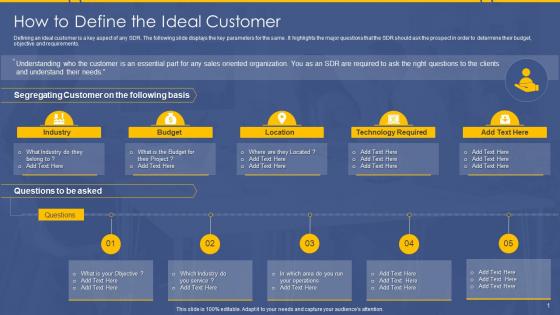 SDR Playbook How To Define The Ideal Customer