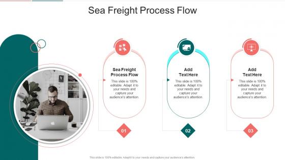 Sea Freight Process Flow In Powerpoint And Google Slides Cpb