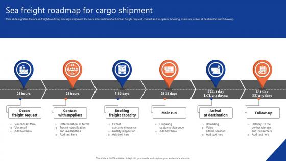 Sea Freight Roadmap For Cargo Shipment