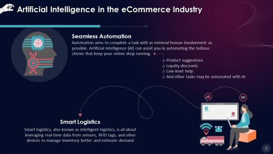 Seamless Automation Via Artificial Intelligence In Ecommerce Training Ppt