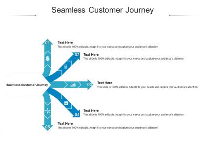 Seamless customer journey ppt powerpoint presentation infographics inspiration cpb