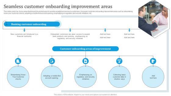 Seamless Customer Onboarding Improvement Omnichannel Banking Services Implementation