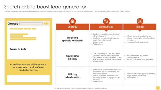 Search Ads To Boost Lead Generation Advanced Lead Generation Tactics Strategy SS V