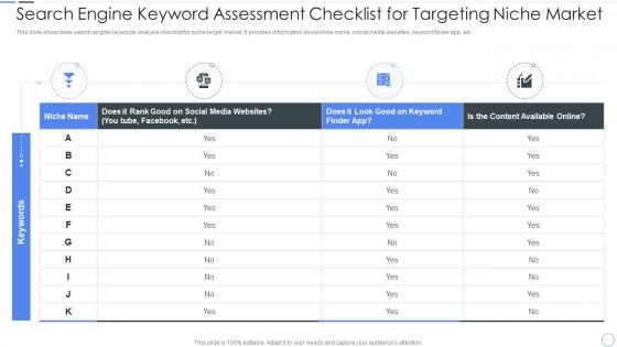 Search Engine Keyword Assessment Checklist For Targeting Niche Market