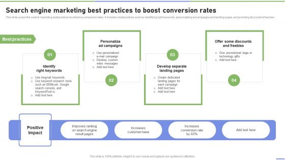 Search Engine Marketing Best Practices To Boost Conversion Rates Strategies To Ramp Strategy SS V