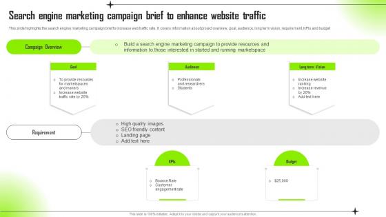 Search Engine Marketing Campaign Brief To Enhance Website Traffic