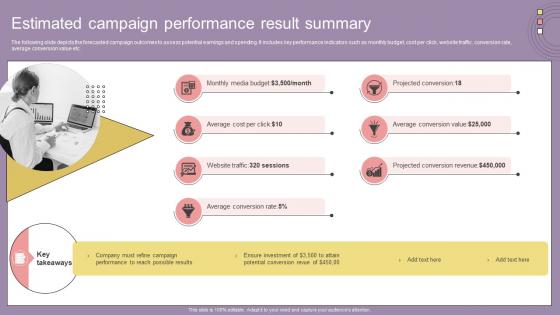 Search Engine Marketing Campaign Estimated Campaign Performance Result Summary