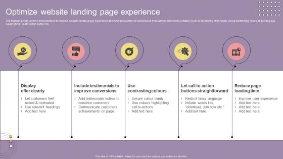 Search Engine Marketing Campaign Optimize Website Landing Page Experience
