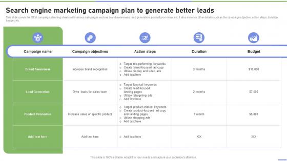 Search Engine Marketing Campaign Plan To Generate Better Leads Strategies To Ramp Strategy SS V