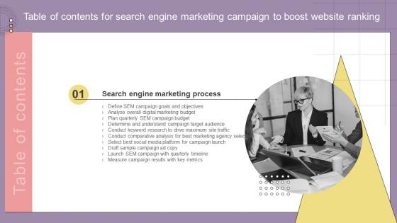 Search Engine Marketing Campaign To Boost Website Ranking For Table Of Contents