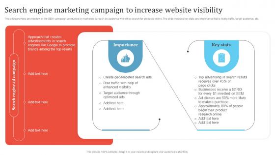 Search Engine Marketing Campaign To Increase Promotion Campaign To Boost Business MKT SS V