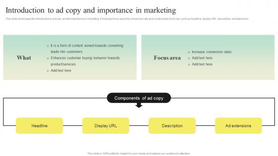 Search Engine Marketing Strategy To Enhance Introduction To Ad Copy And Importance In Marketing MKT SS V