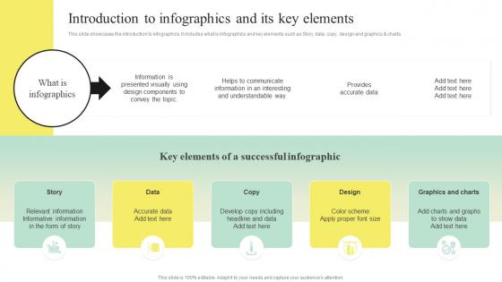 Search Engine Marketing Strategy To Enhance Introduction To Infographics And Its Key Elements MKT SS V