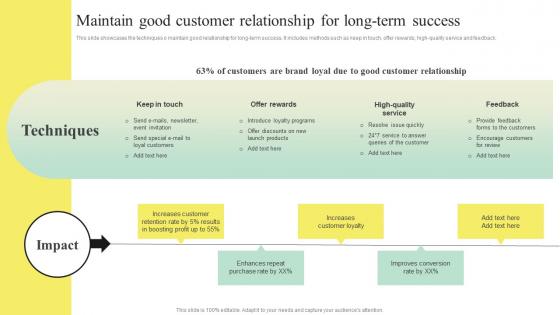 Search Engine Marketing Strategy To Enhance Maintain Good Customer Relationship For Long Term MKT SS V