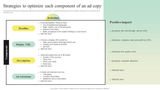 Search Engine Marketing Strategy To Enhance Strategies To Optimize Each Component Of An Ad Copy MKT SS V