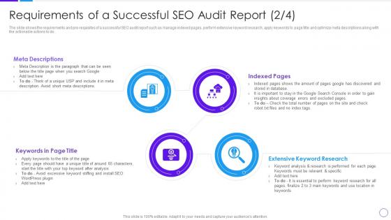 Search Engine Optimization Audit Process And Strategies Requirements Of A Successful SEO Audit