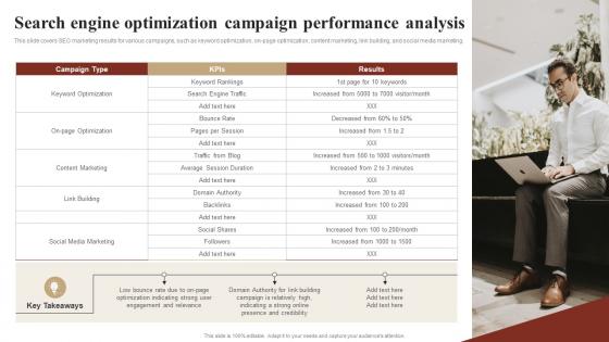 Search Engine Optimization Campaign Performance Analysis Ways To Optimize Strategy SS V