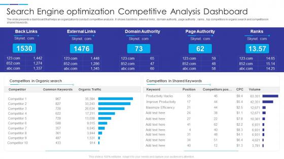 Search Engine Optimization Competitive Analysis Dashboard