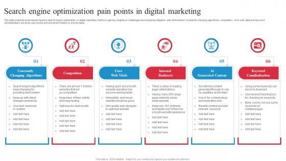 Search Engine Optimization Pain Points In Digital Marketing