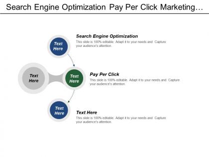 Search engine optimization pay per click marketing plan