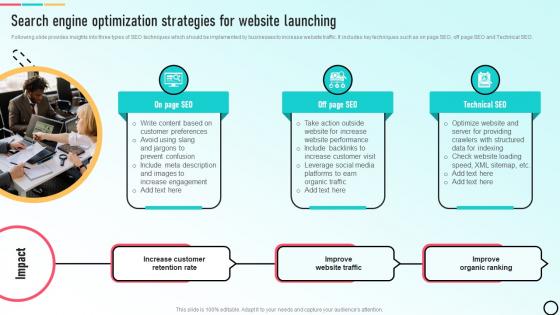 Search Engine Optimization Strategies Build E Commerce Website To Increase Customer