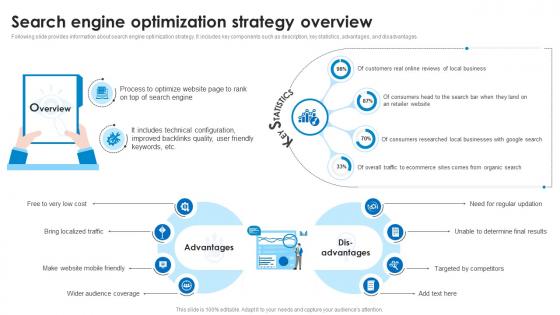 Search Engine Optimization Strategy Overview Marketing Technology Stack Analysis
