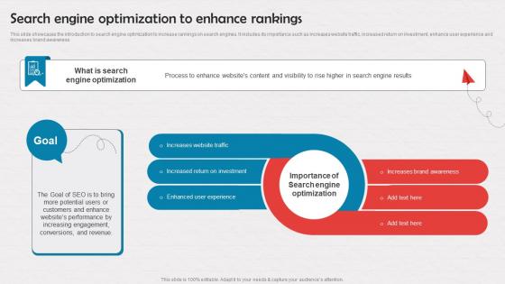 Search Engine Optimization To Enhance Rankings Enrollment Improvement Program Strategy SS V